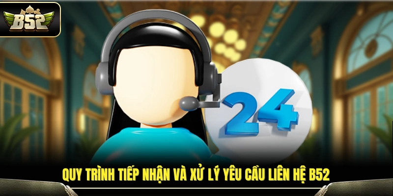 Các bước tiếp nhận và phản hồi yêu cầu liên hệ b52